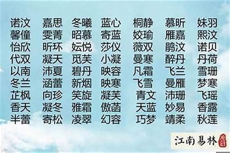 缺火 名字|五行缺火的女宝宝名字大全(300个)最新